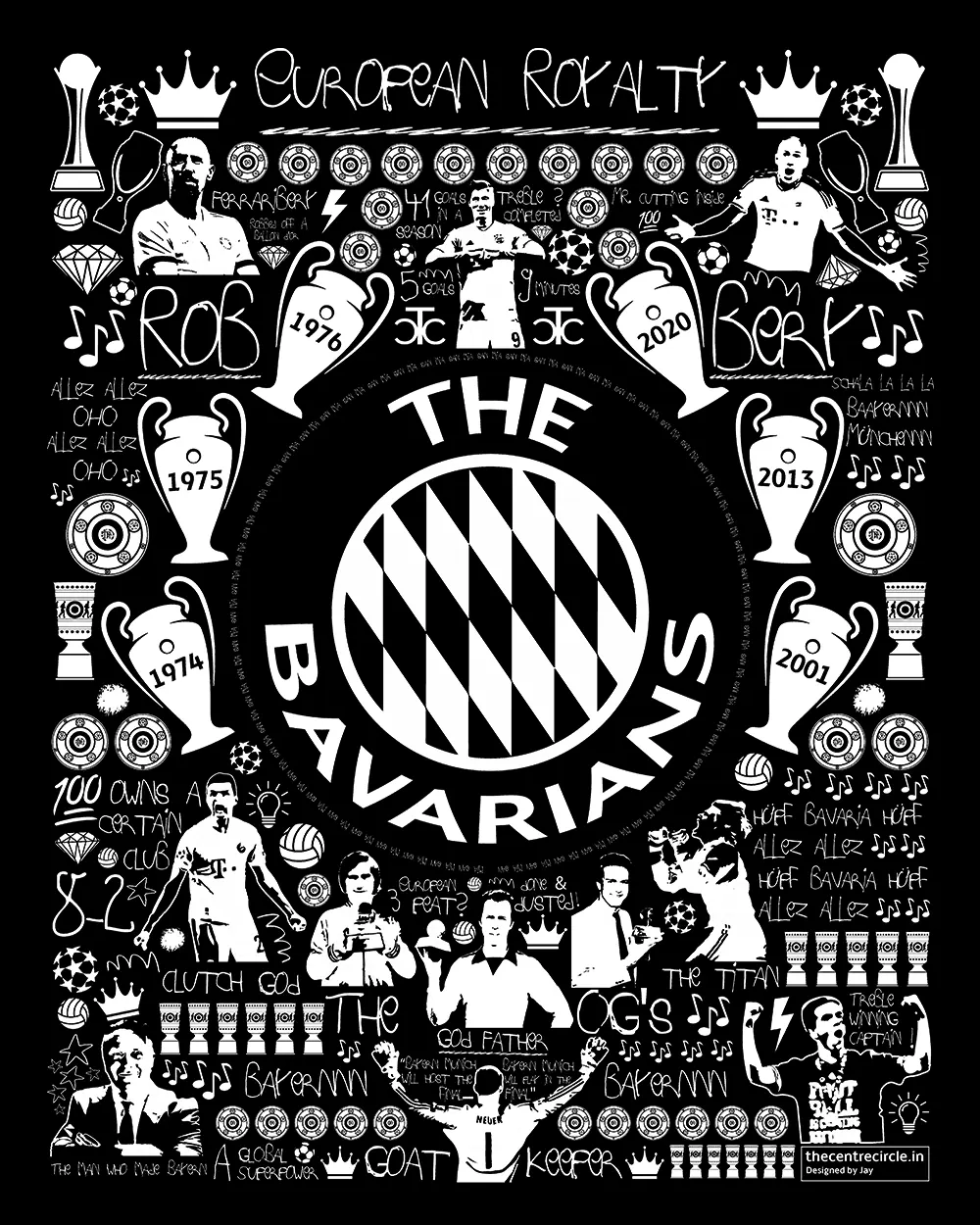 Legacy Bayern Varsity Jacket - Image 8