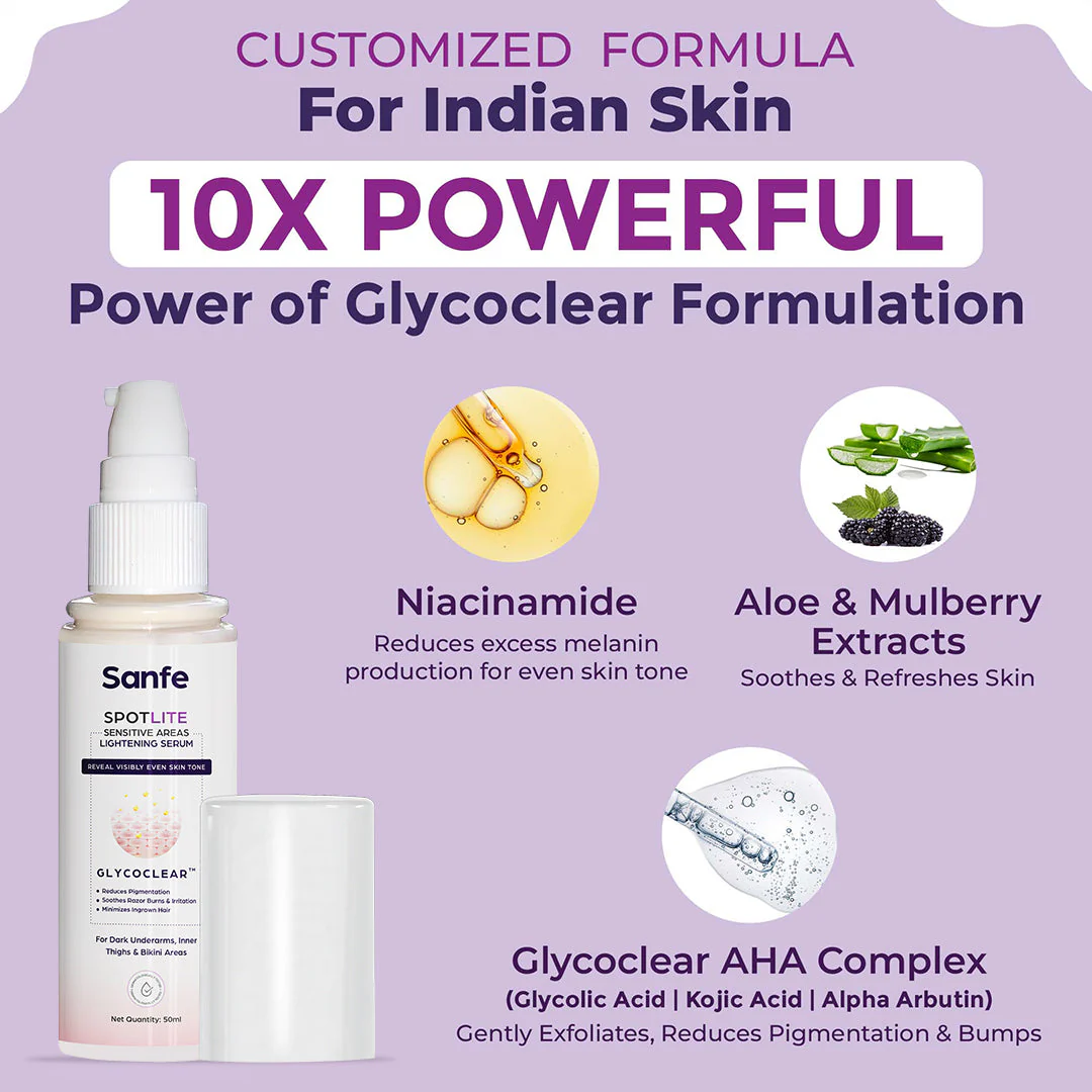 Lightening Serum - 50ml (Pack of 2) - Image 8