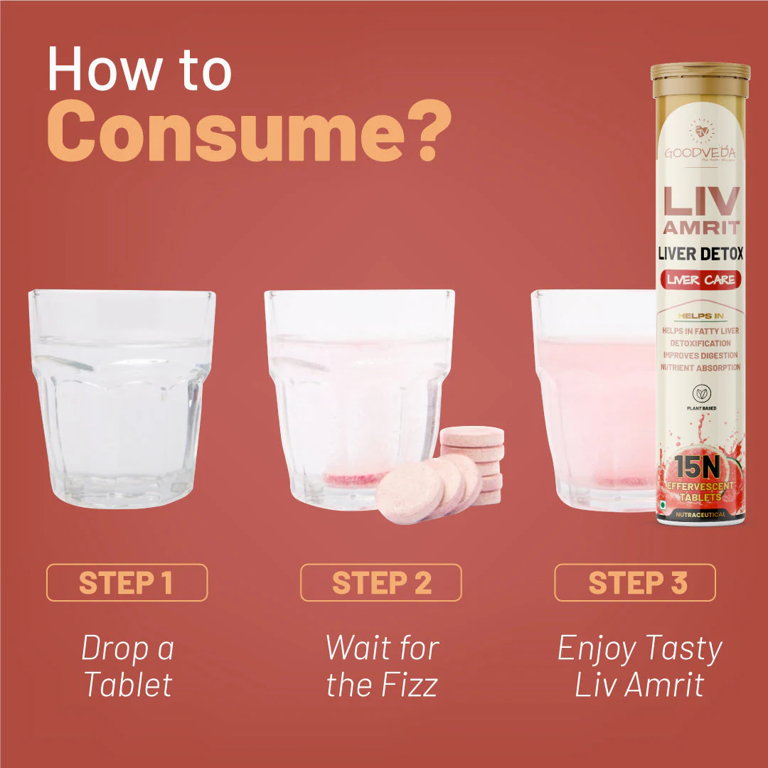 LivAmrit Plus: Ultimate 9-in-1 Liver Detox Formula for Cleansing, Repair & Resilience - Image 6