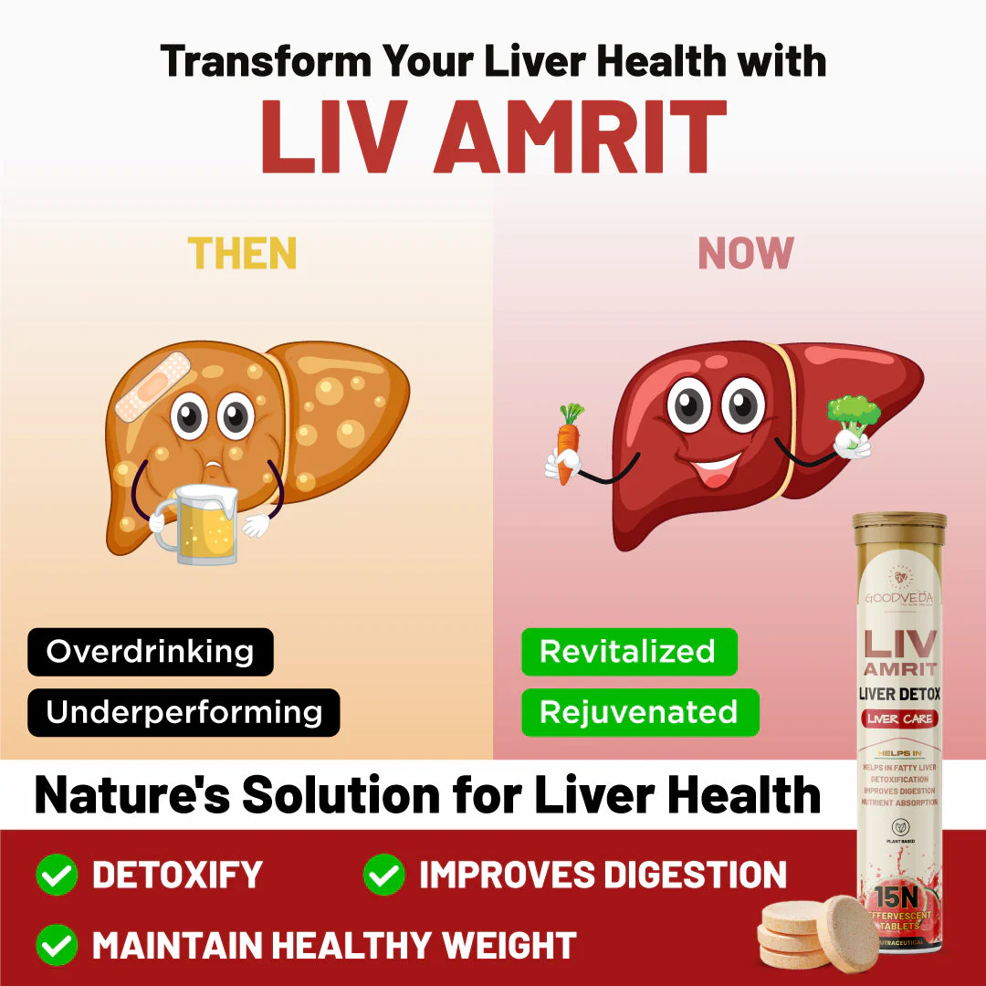 LivAmrit Plus: Ultimate 9-in-1 Liver Detox Formula for Cleansing, Repair & Resilience - Image 7