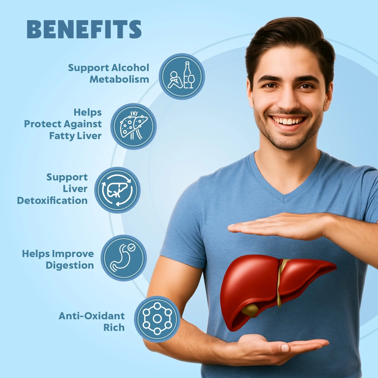 Liver Detox Milk Thistle Supports Liver Repair, Alcohol Detox - 60 Tablets (Pack of 1) - Image 4