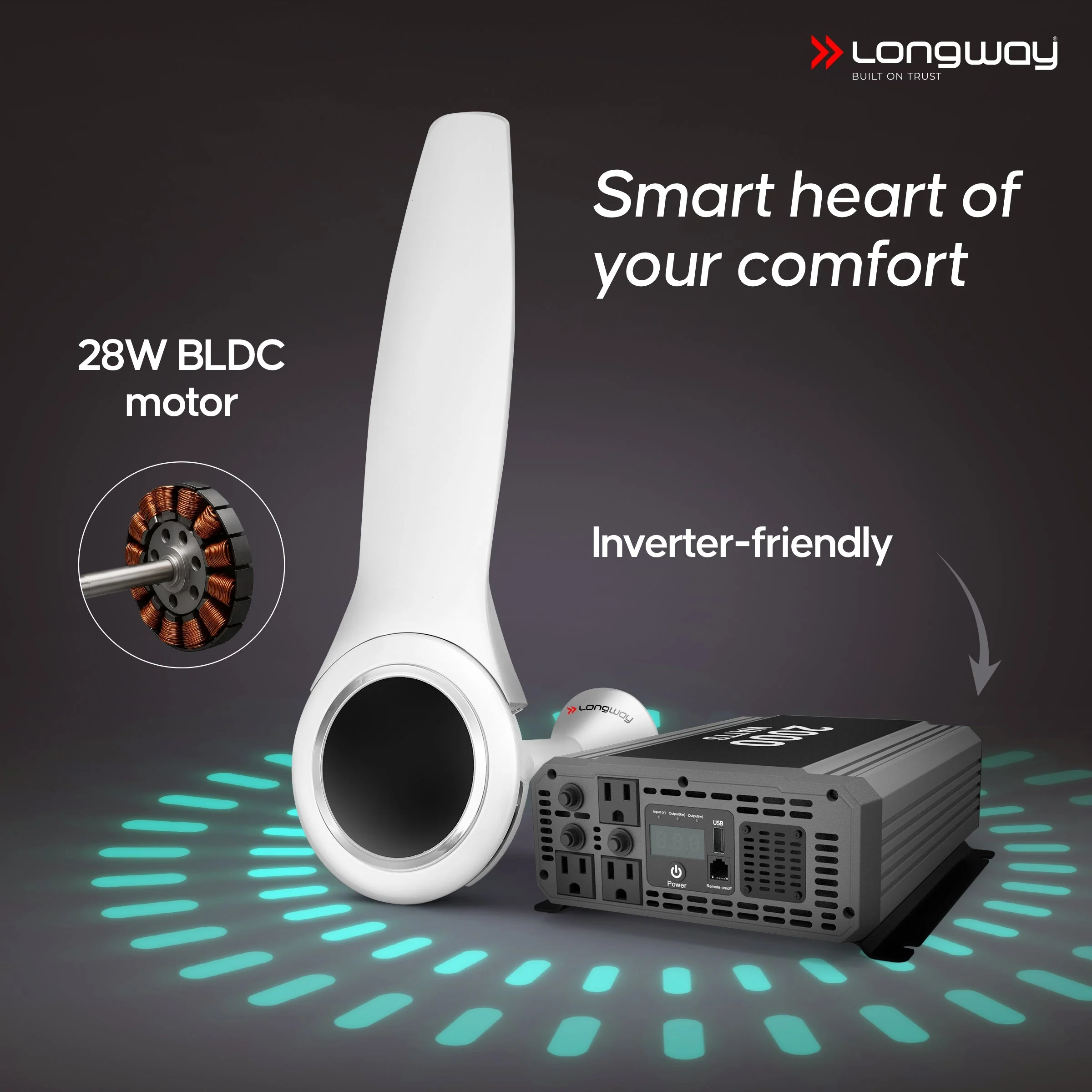 Longway Glideon 1200mm BLDC Ceiling Fan with Remote Control | Premium Look with Ultra Silent Performance | ABS Blade & Body | BEE 5 Star Rated | Anti-Dust Decorative Ceiling Fan | 5 Years Warranty (White, Pack of 1) - Image 4