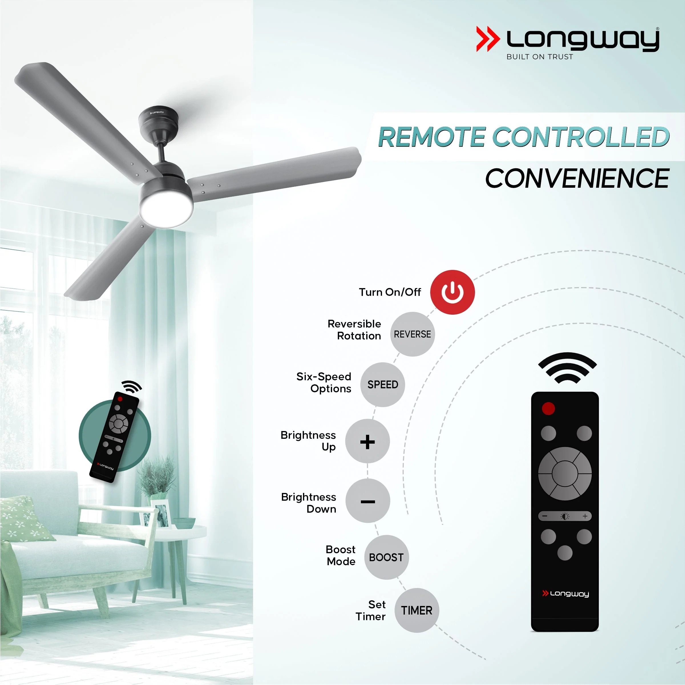 Longway Luminair 1200 mm BLDC Ceiling Fan with Remote Control | BEE 5 Star Rated Energy Efficient | Ultra High Speed 3 Blade Anti-Dust Decorative Ceiling Fan | 5 Years Warranty (Gray, Pack of 1) - Image 4