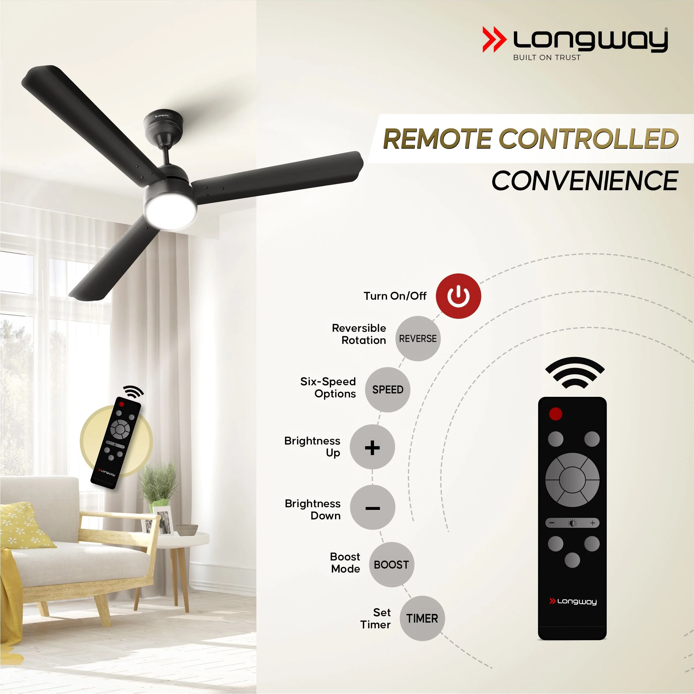 Longway Luminair 1200 mm BLDC Ceiling Fan with Remote Control | BEE 5 Star Rated Energy Efficient | Ultra High Speed 3 Blade Anti-Dust Decorative Ceiling Fan | 5 Years Warranty (Smoked Brown, Pack of 1) - Image 4