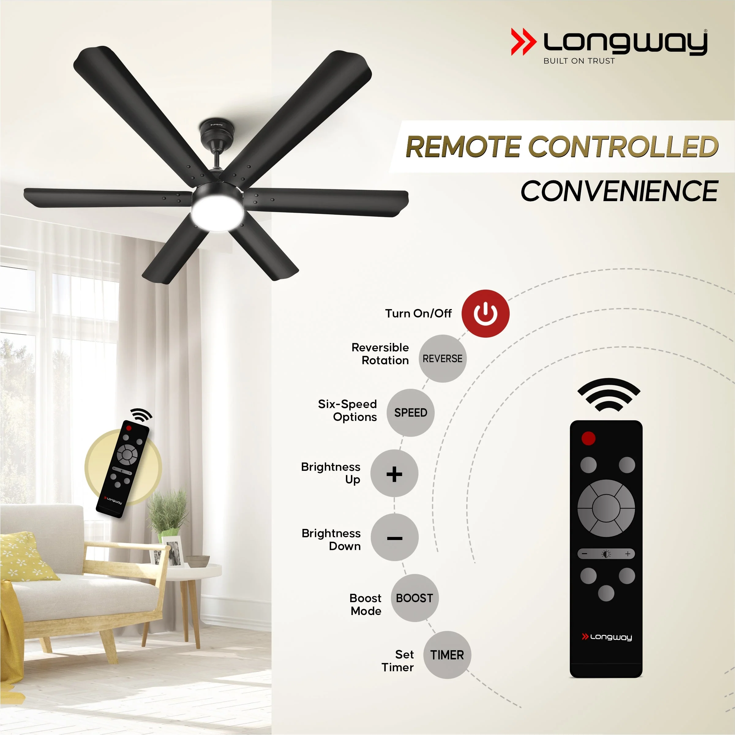 Longway Luminair 1200 mm BLDC Ceiling Fan with Remote Control & LED Light | BEE 5 Star Rated Energy Efficient | Ultra High Speed 6 Blade Anti-Dust Decorative Ceiling Fan | 5 Years Warranty (Smoked Brown, Pack of 1) - Image 4