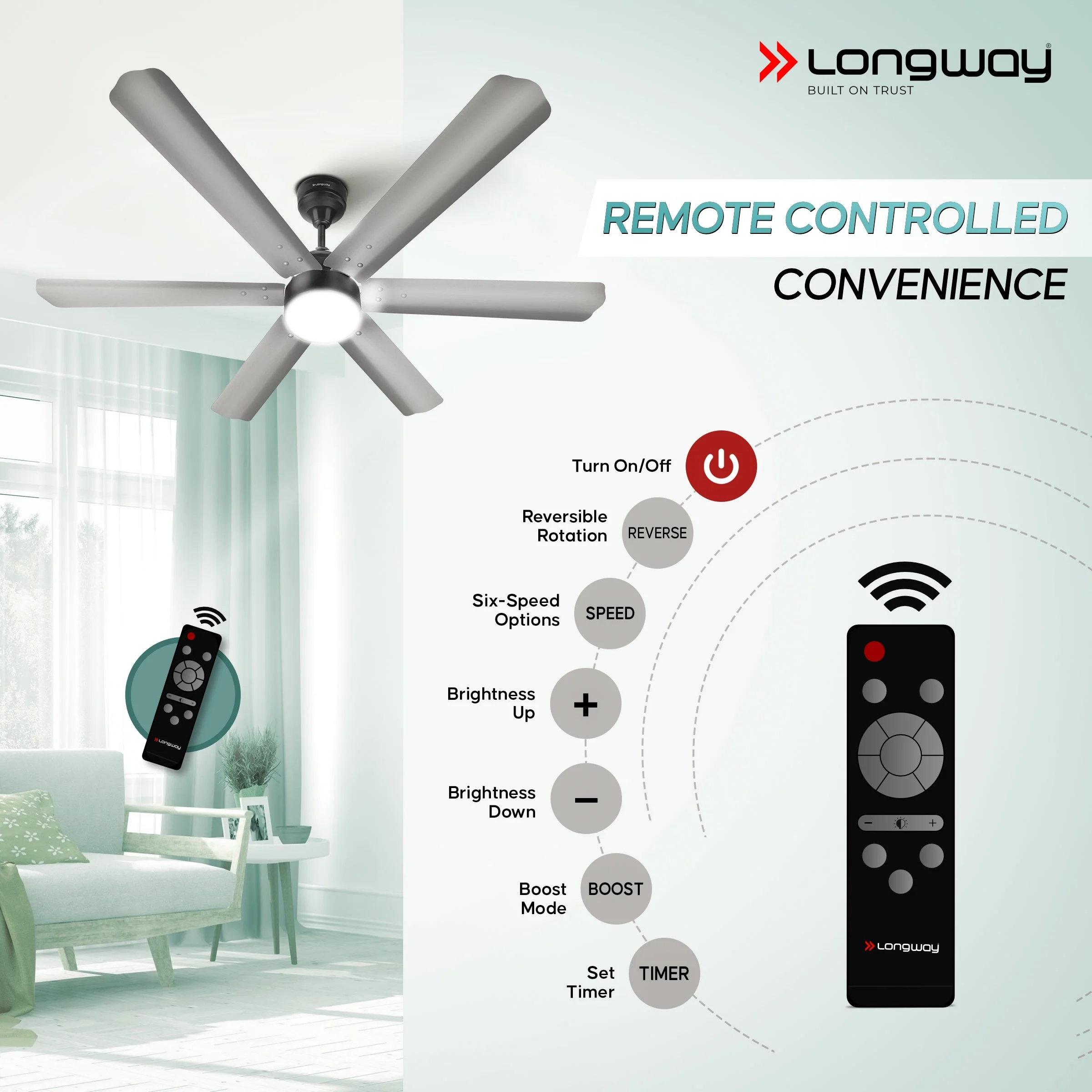 Longway Luminair 1200 mm BLDC Ceiling Fan with Remote Control & LED Light | BEE 5 Star Rated Energy Efficient | Ultra High Speed 6 Blade Anti-Dust Decorative Ceiling Fan | 5 Years Warranty (Steel Gray, Pack of 1) - Image 4