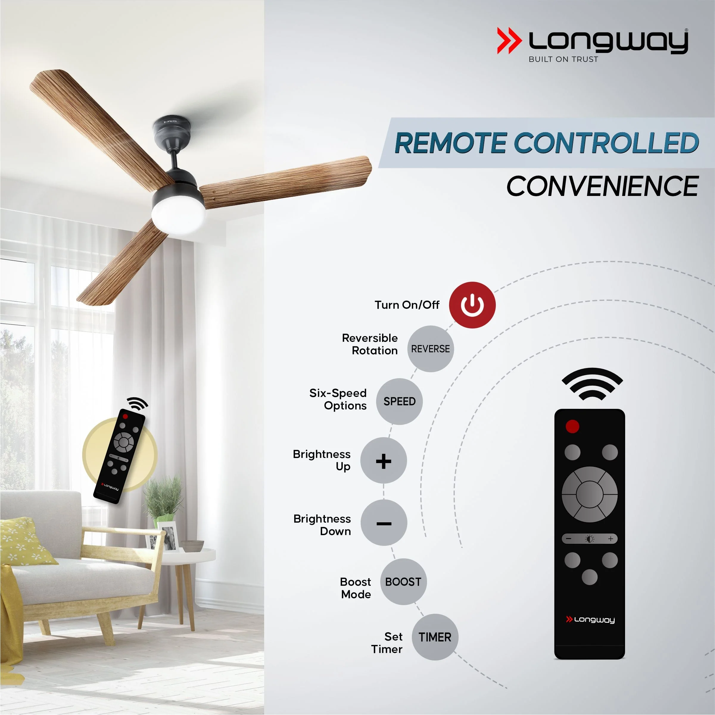 Longway Luminair Max 1200 mm BLDC Ceiling Fan with Remote Control & LED Light | BEE 5 Star Rated Energy Efficient | Ultra High Speed 3 Blade Anti-Dust Decorative Ceiling Fan | 5 Years Warranty (Smoked Cedar, Pack of 1) - Image 4