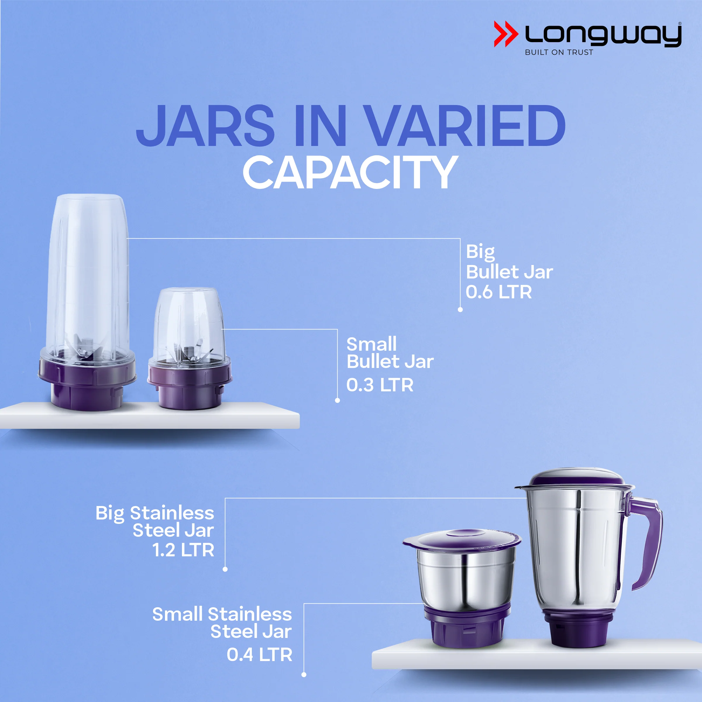 Longway Mix Pro 550 Watt Mixer Grinder with 4 Jars for Grinding, Mixing, Blending, Juicing with Powerful Motor | 2 Year Warranty | (Purple, 4 Jars) - Image 9
