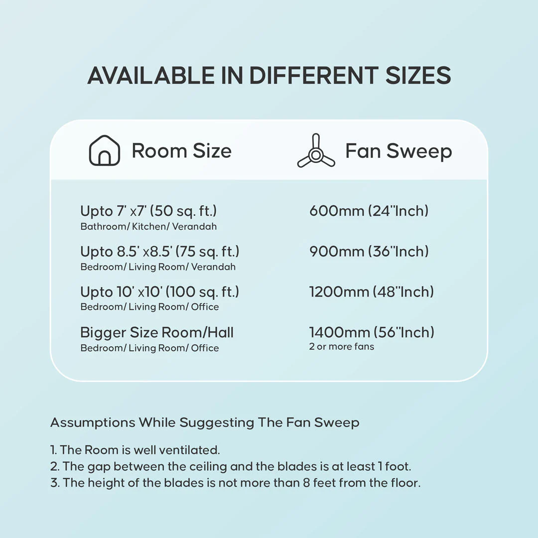 Longway Nexa P2 1200 mm/48 inch Ultra High Speed 3 Blade Anti-Dust Decorative Star Rated Ceiling Fan (Pack of 2) - Image 8