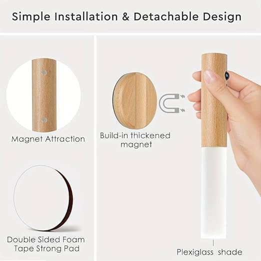 Magnetic Wall Lamp with Motion Sensor - Image 6