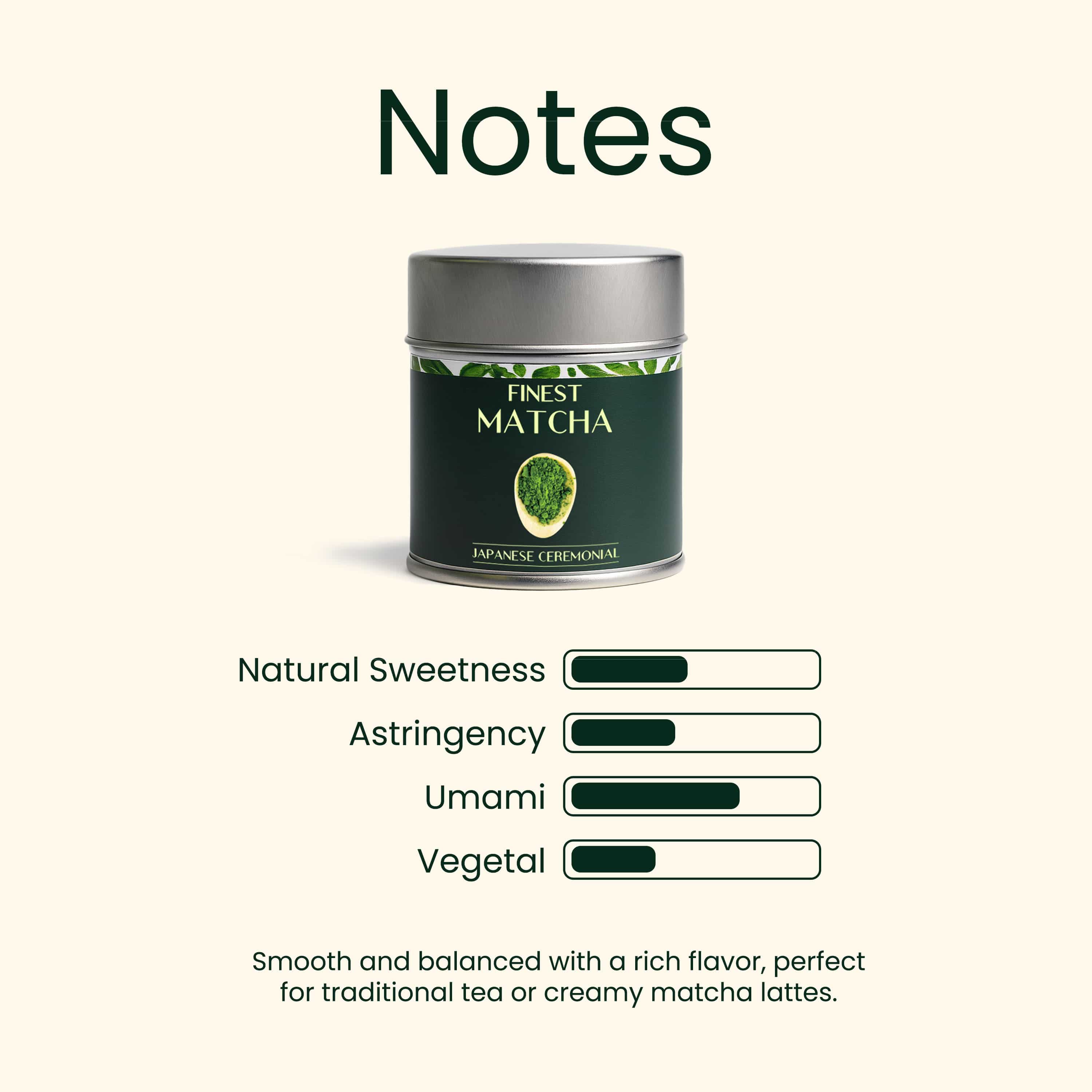 Matcha (AA Ceremonial grade) BULK pack, 1000g - Image 4