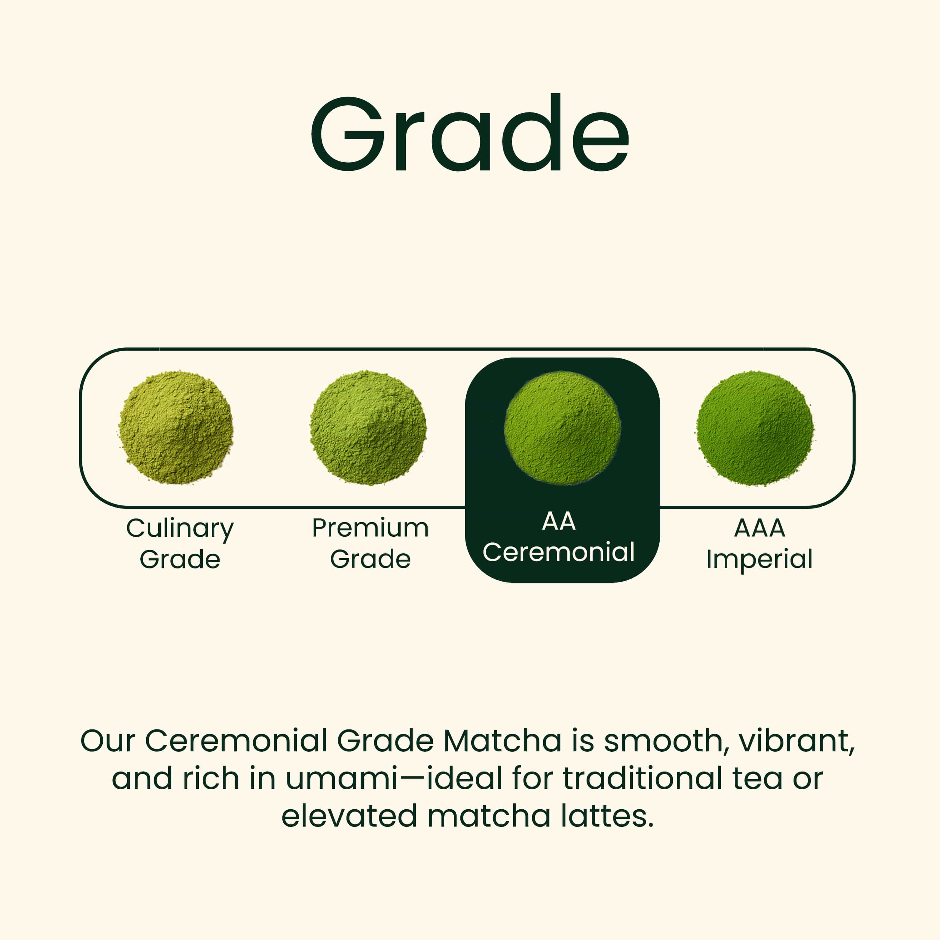 Matcha (AA Ceremonial grade) BULK pack, 250g - Image 3