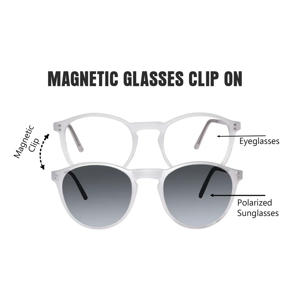 matt Blue Transparent Round Clip On Eyeglasses For Men & Women - Image 13