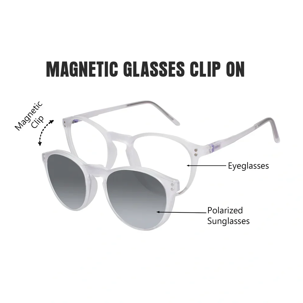 matt Blue Transparent Round Clip On Eyeglasses For Men & Women - Image 20