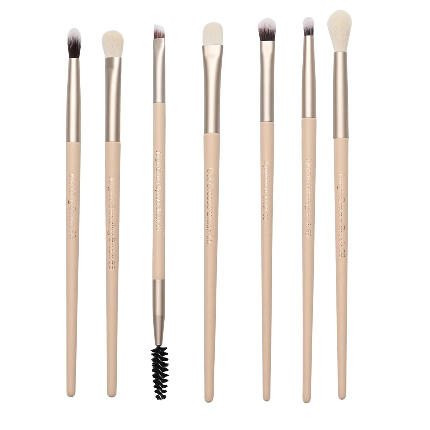 MBM’s Artistry Eye Kit