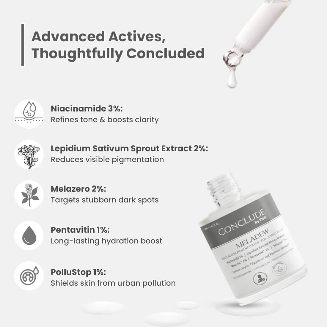 Meladew Pigmentation & Spot Correcting Serum | Niacinamide & Melazero - Image 3