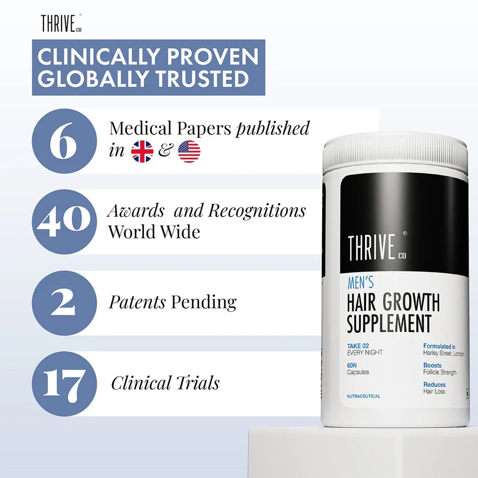 Men's Hair Growth Supplement, 60N Capsules - Image 4