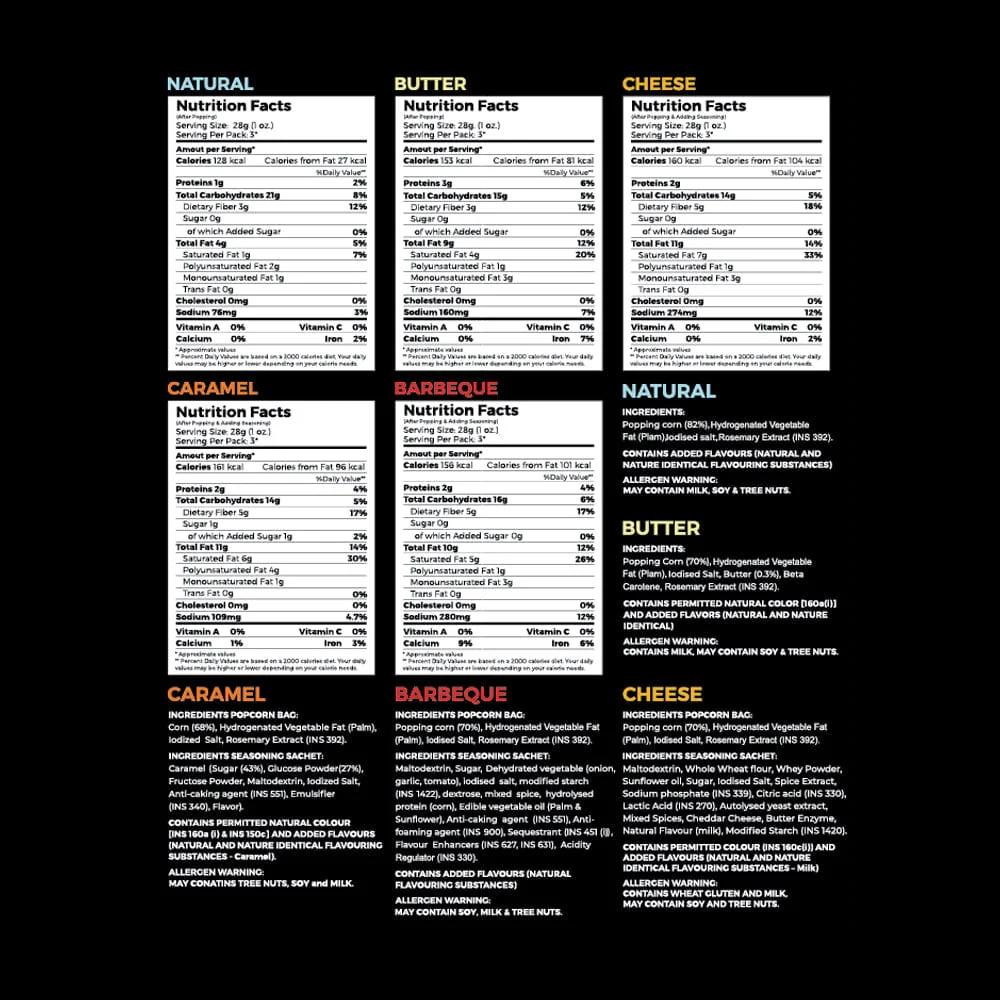 Microwave Assorted Popcorn (Pack of 5) - Image 5