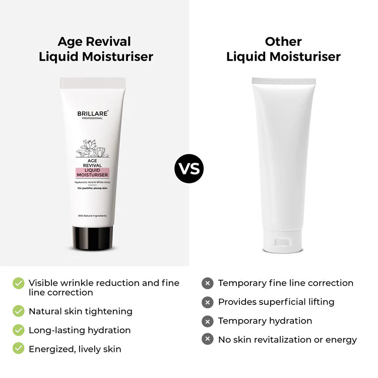 Mini Age Revival Moisturiser for Ageing Skin (20ml) - Image 6