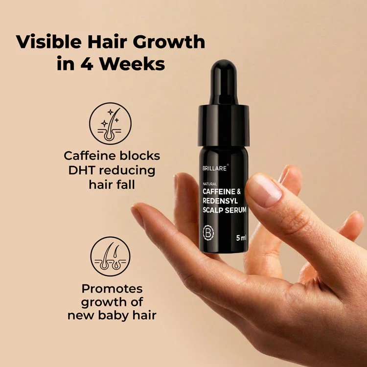 Mini Caffeine & Redensyl Scalp Serum For Hair Growth (5ml) - Image 2