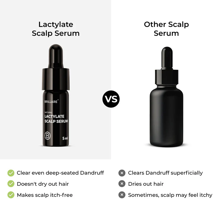Mini Lactylate Scalp Serum for Dandruff Control (5ml) - Image 6