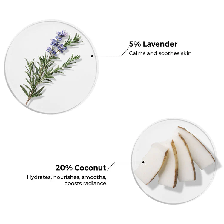 Mini Lavender & Coconut Body Wash (20ml) - Image 5