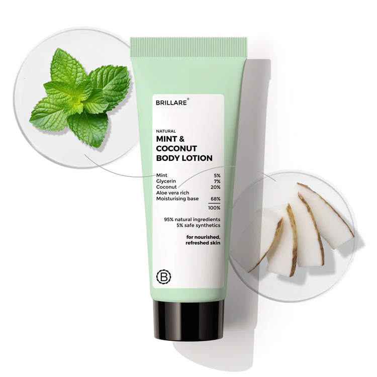 Mini Mint & Coconut Body Lotion (20ml)