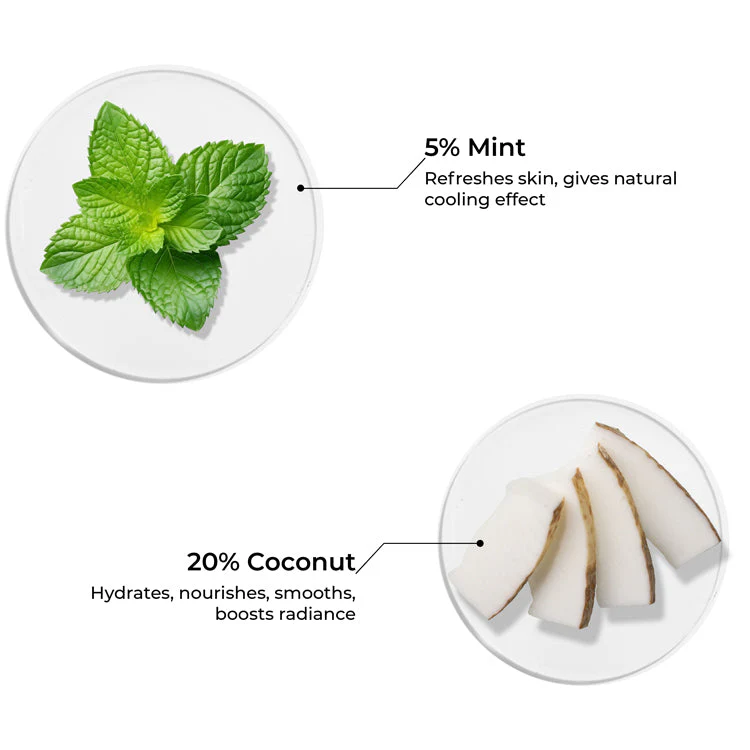 Mini Mint & Coconut Body Lotion (20ml) - Image 5