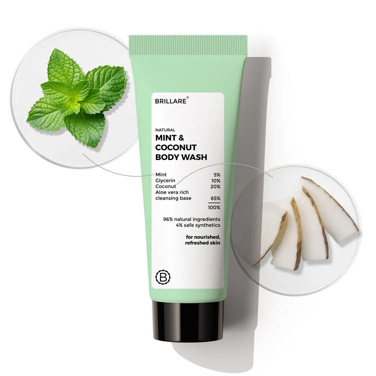 Mini Mint & Coconut Body Wash (20ml)