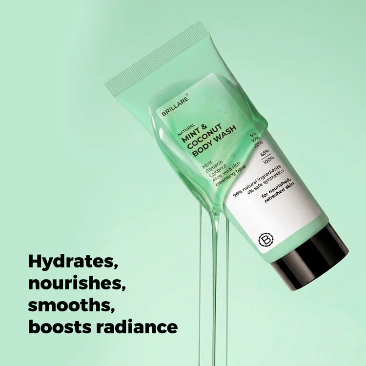 Mini Mint & Coconut Body Wash (20ml) - Image 2