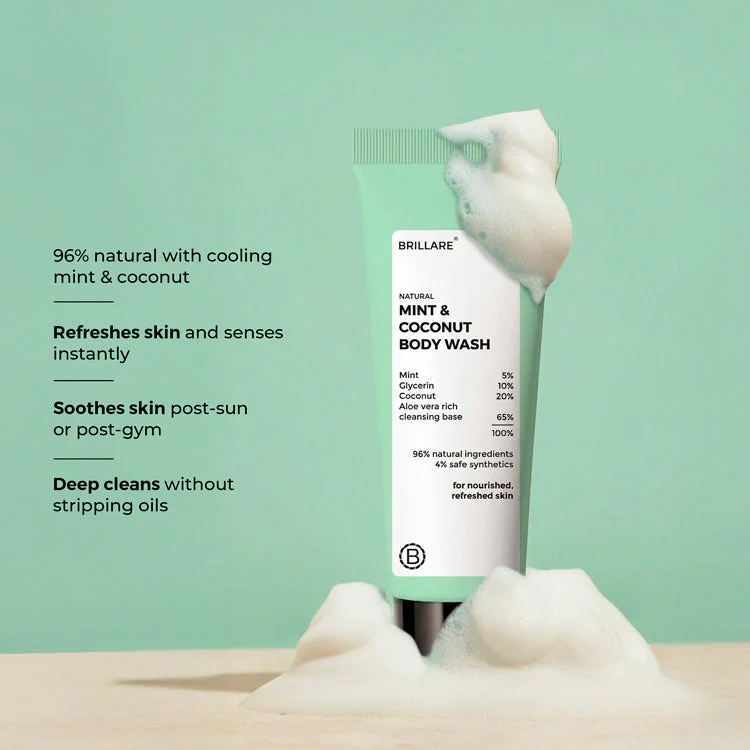 Mini Mint & Coconut Body Wash (20ml) - Image 3