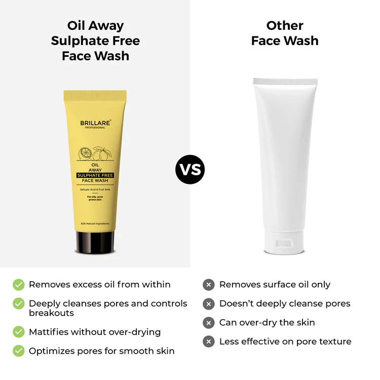 Mini Oil Away Face Wash For Oily, Acne Prone Skin (20ml) - Image 6
