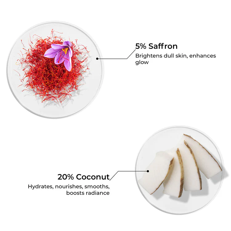 Mini Saffron & Coconut Body Wash (20ml) - Image 4