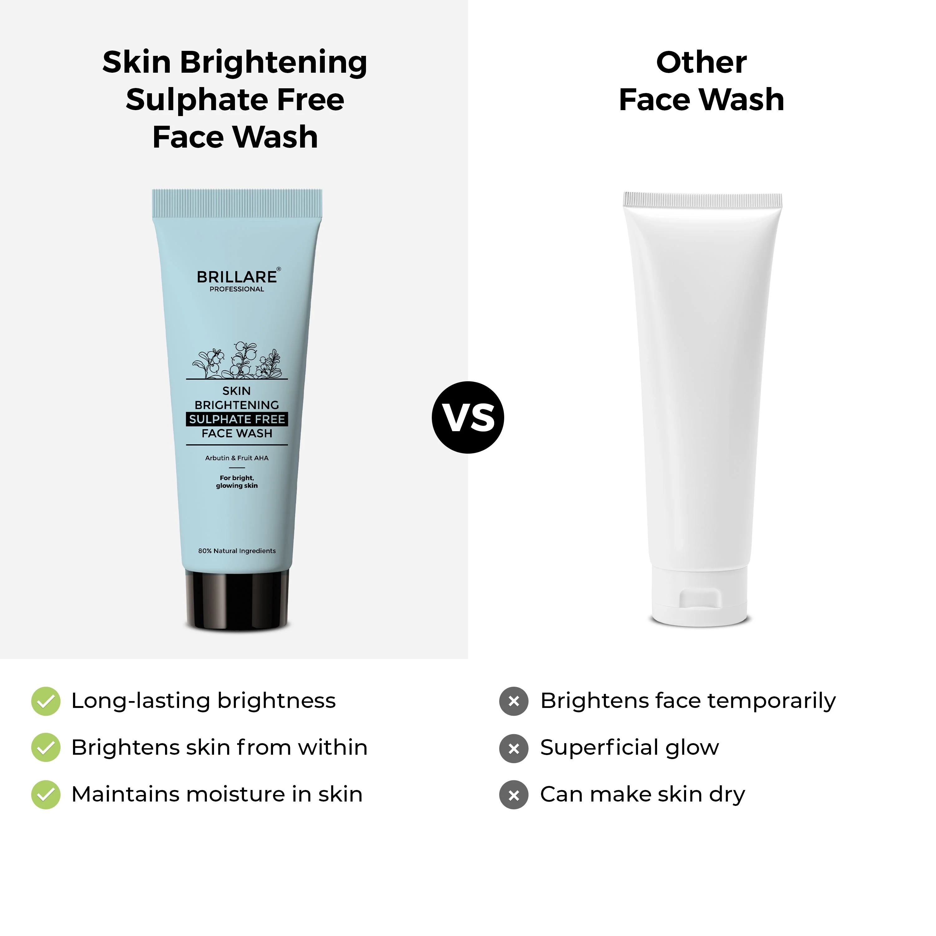 Mini Skin Brightening Face Wash For Reducing Pigmentation (20ml) - Image 6