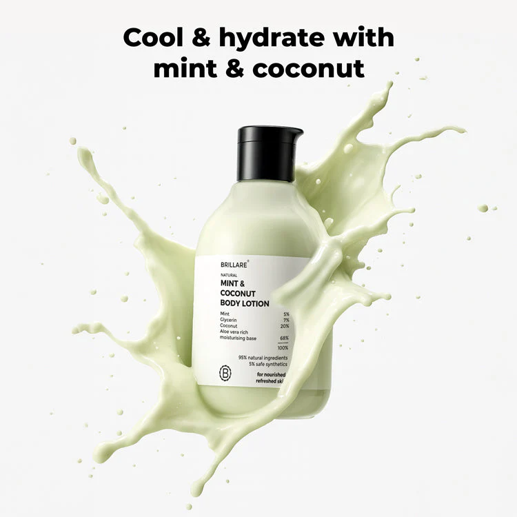 Mint & Coconut Body Lotion - Image 2