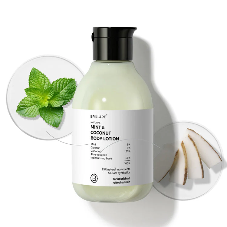 Mint & Coconut Body Lotion - Image 29