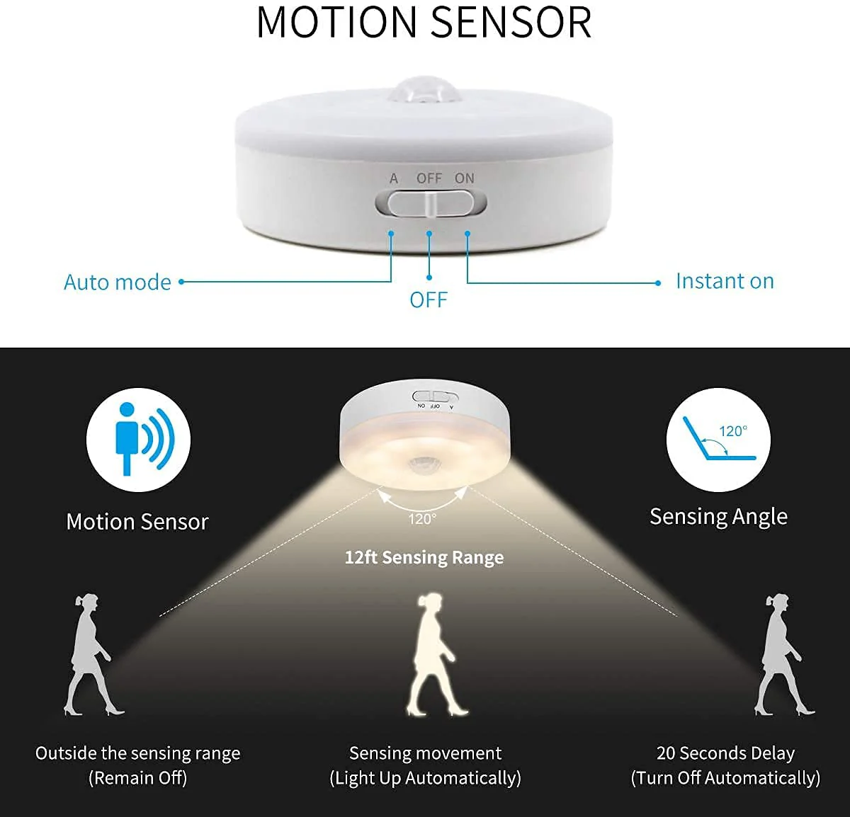 Motion Sensor Light for Home with USB Charging - Image 6