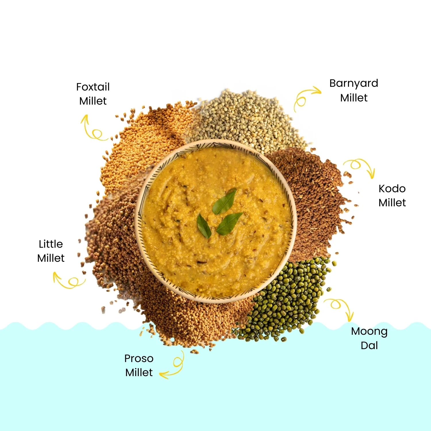 Multi Millet Khichdi | 165g| - Image 5