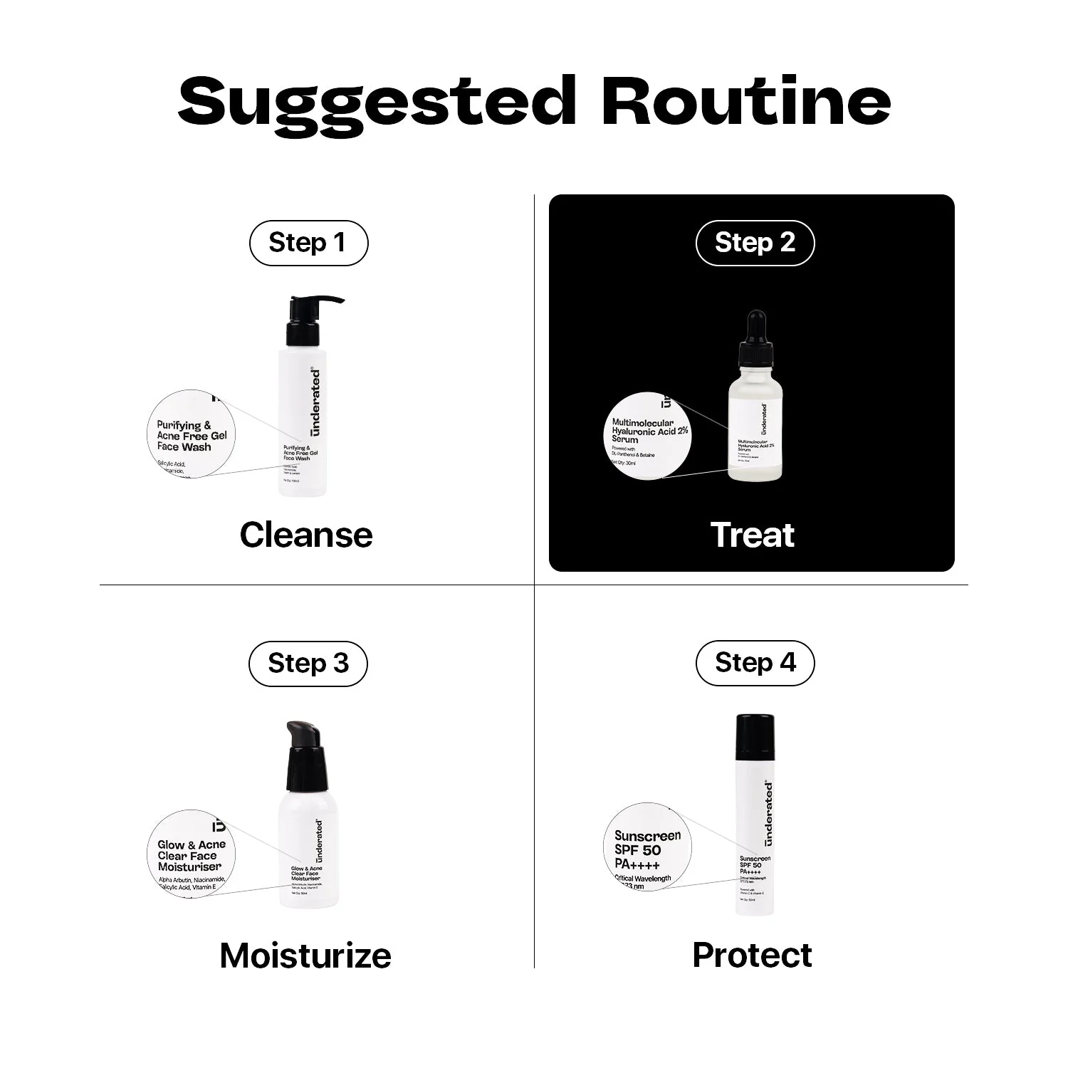 Multimolecular Hyaluronic Acid 2% Serum - 30g | For Glowing and Plump up skin - Image 6