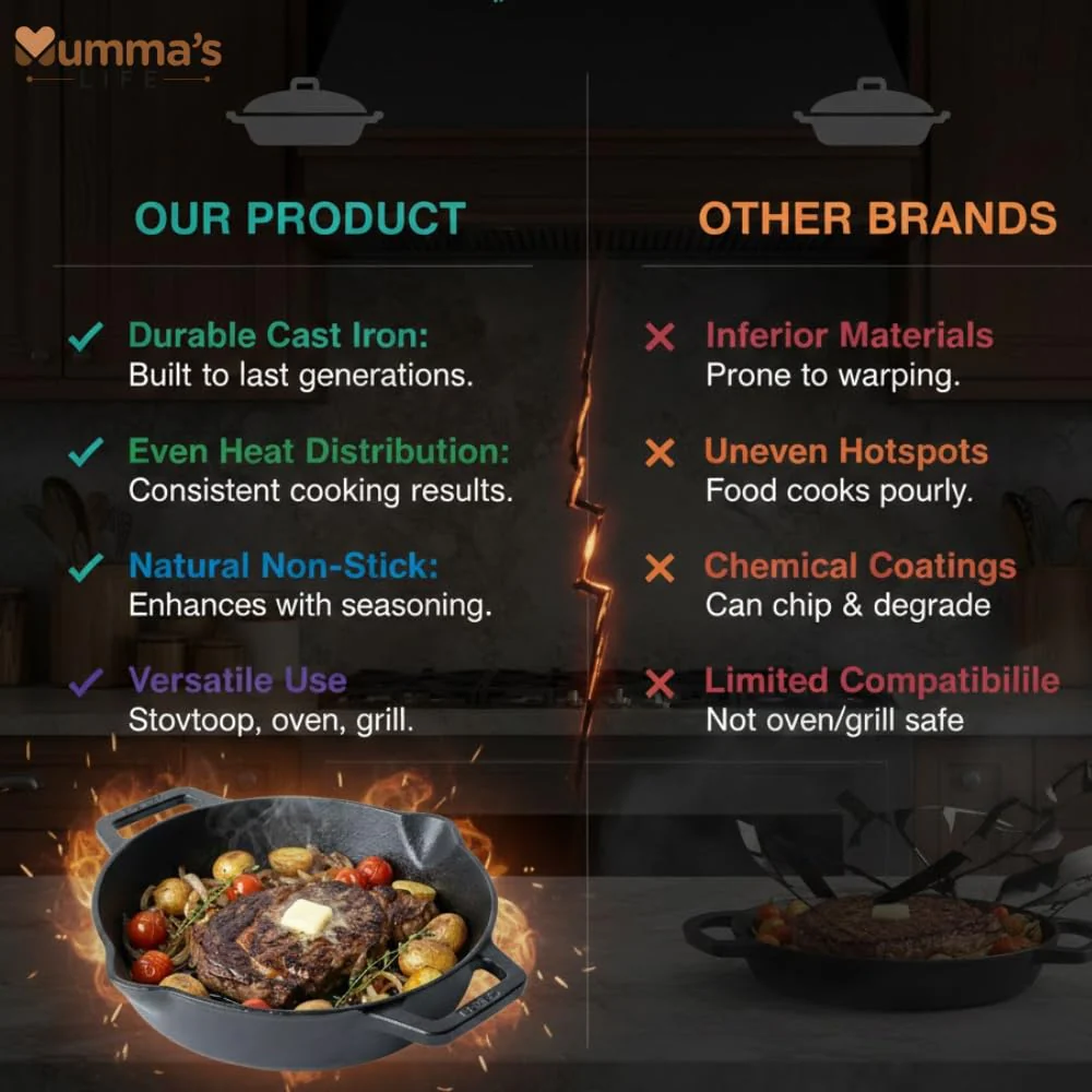 Mumma’s Life Cast Iron Cookware Set (3-Piece Combo) – Dosa Tawa (30.5 cm), Deep Kadai (2.3L) & Fry Pan (1.4L) | Pre-Seasoned, Naturally Non-Stick & Toxin-Free Heavy Duty Kitchen Set (Black) - Image 15