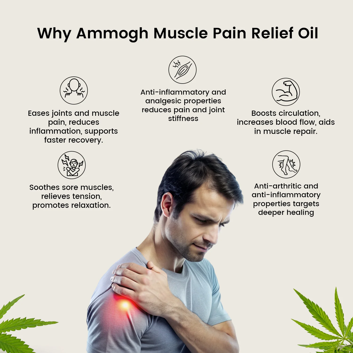 Muscle Pain Relief Oil - Image 3