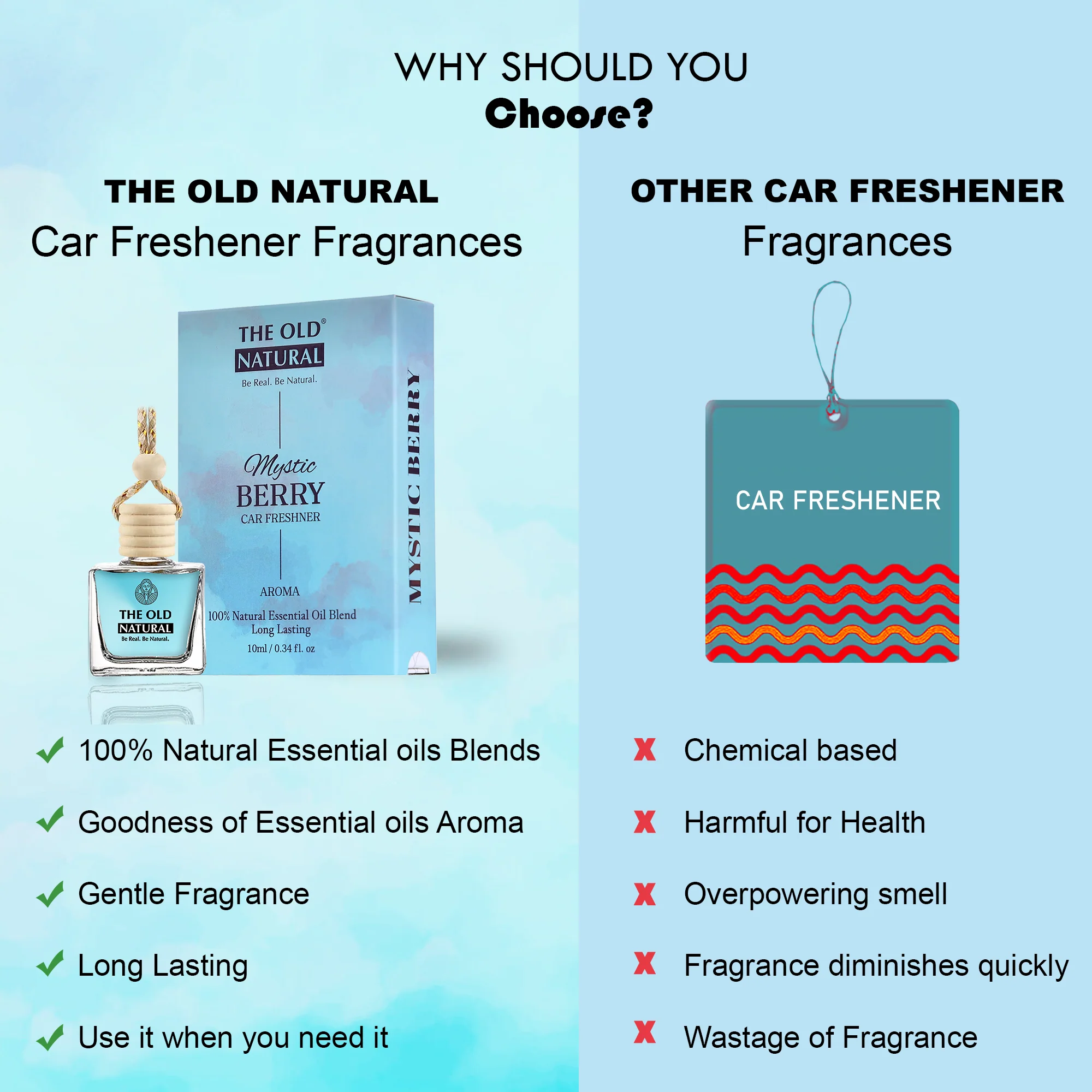 Mystic Berry Car Air Perfume (Box Packaging) - Image 5