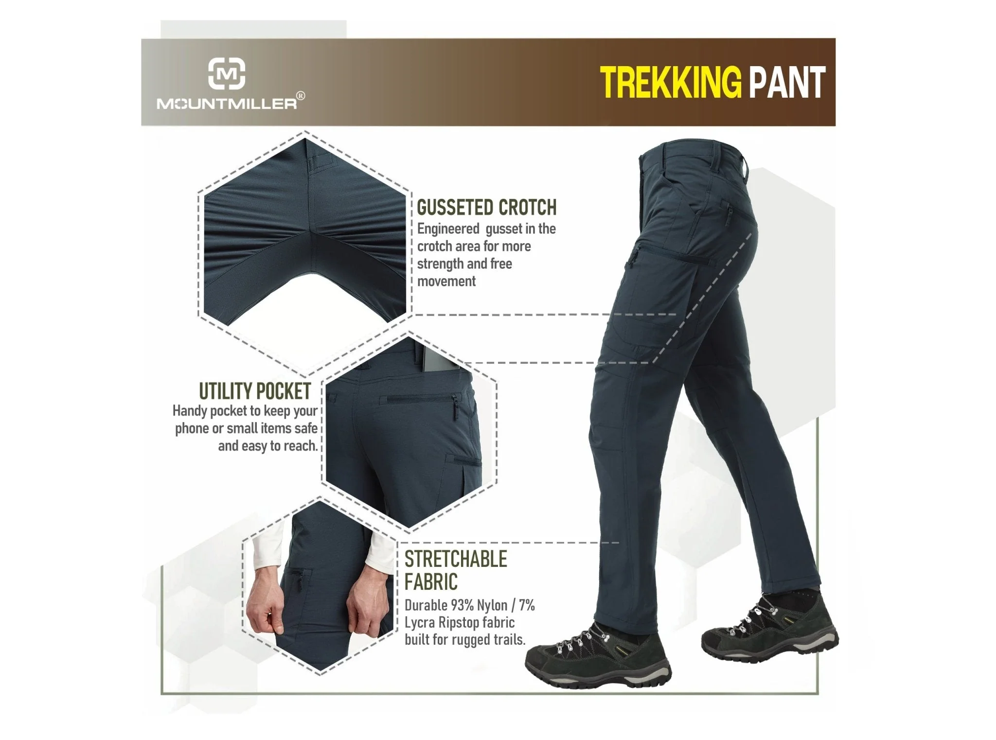 Navy PathFinder Trekking Pant - Image 7