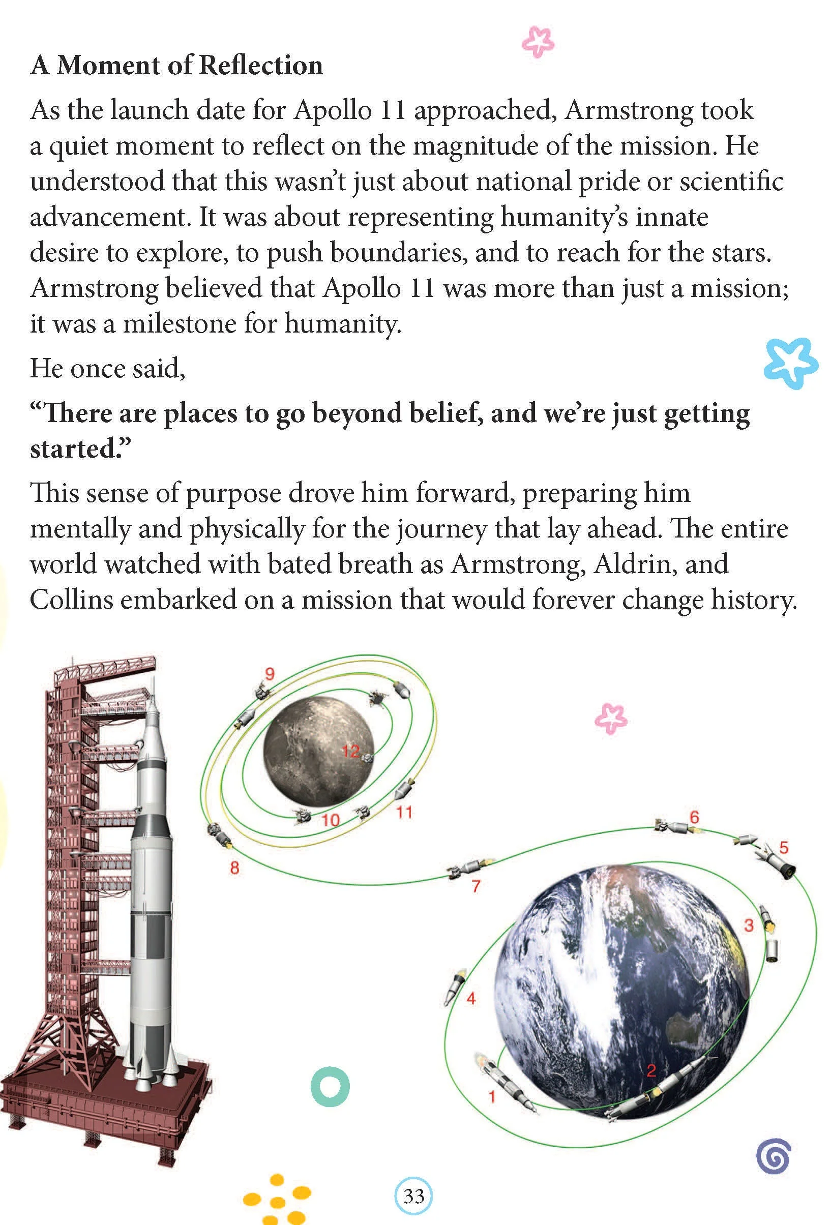 Neil Armstrong Icons of Inspiration  Illustrated Biography for Kids Age 6 - 12 Years - Image 7