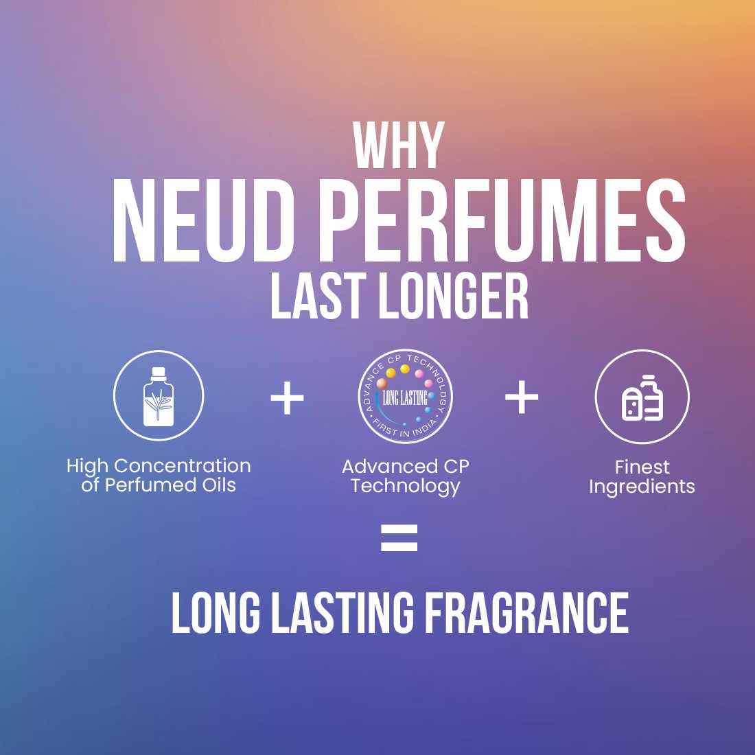 NEUD Luxury Perfume Gift Set for Men 3x50ml - Long-Lasting Strong Fragrances for Daily and Party Use - Image 5