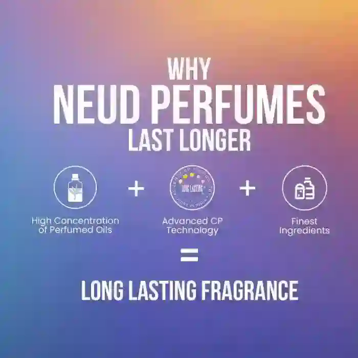 NEUD Luxury Perfume Gift Set for Men 3x50ml - Long-Lasting Strong Fragrances for Daily and Party Use - Image 6