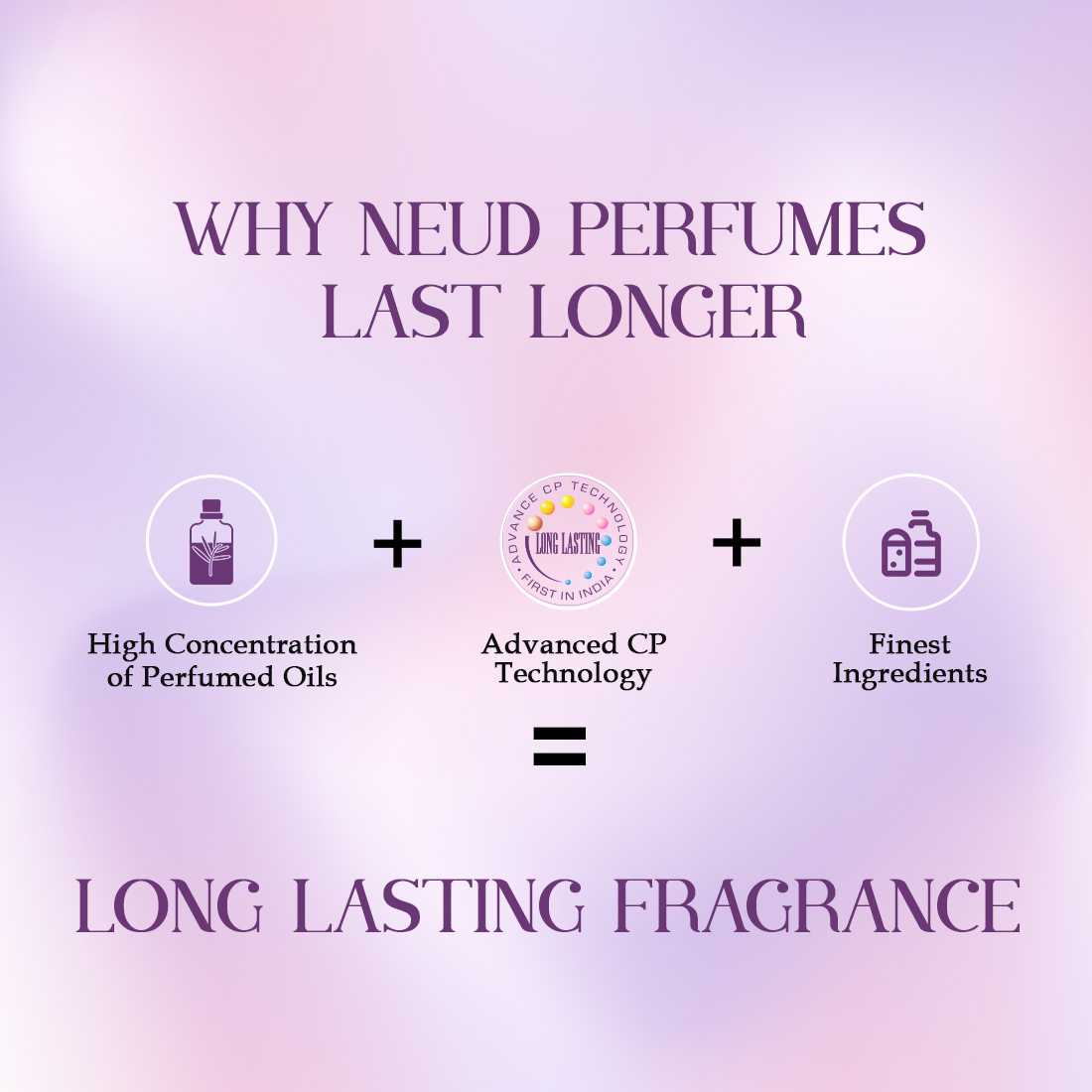 NEUD Luxury Perfume Gift Set for Women 3x50ml - Long-Lasting Strong Fragrances for Daily and Party Use - Image 5