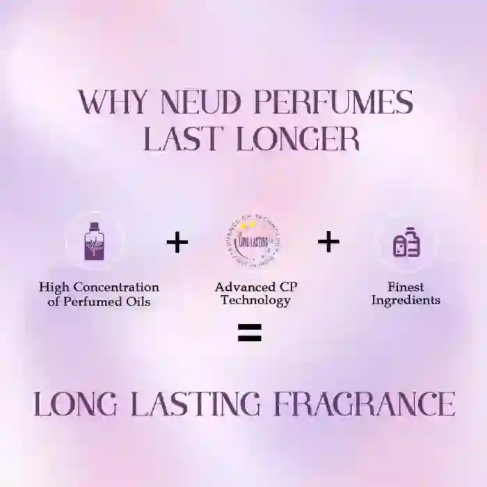 NEUD Luxury Perfume Gift Set for Women 3x50ml - Long-Lasting Strong Fragrances for Daily and Party Use - Image 6