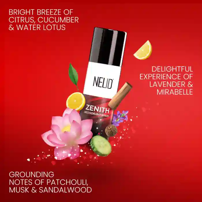 NEUD Unisex Perfumed Body Spray Combo For Men and Women - 3 Deos x 50ml Each - Image 2
