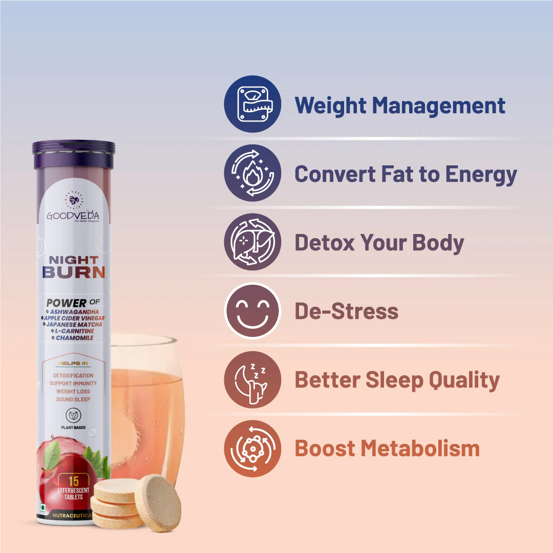 Night Burn Effervescent The Ultimate Evening Ritual for Weight Management, De-Stress and Good Sleep (Holi Sale) - Image 3